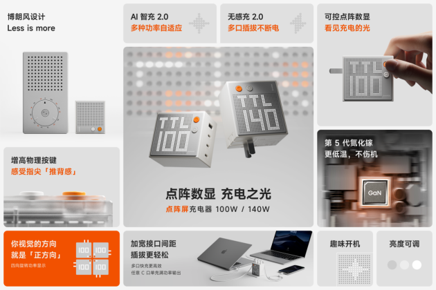 用一束光，重新定义“好设计” —— 闪极点阵屏充电器100W/140W 正式上市